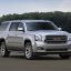 16 Most Affordable SUVs with 3 Rows