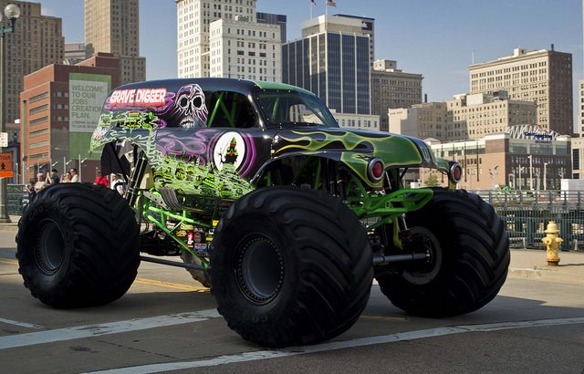 15 Most Popular Monster Trucks